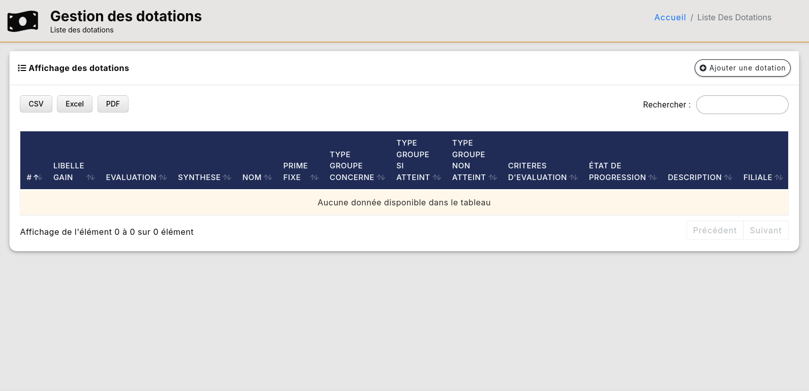 image de liste de dotation