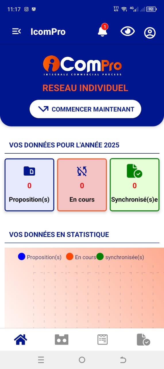 image authentification